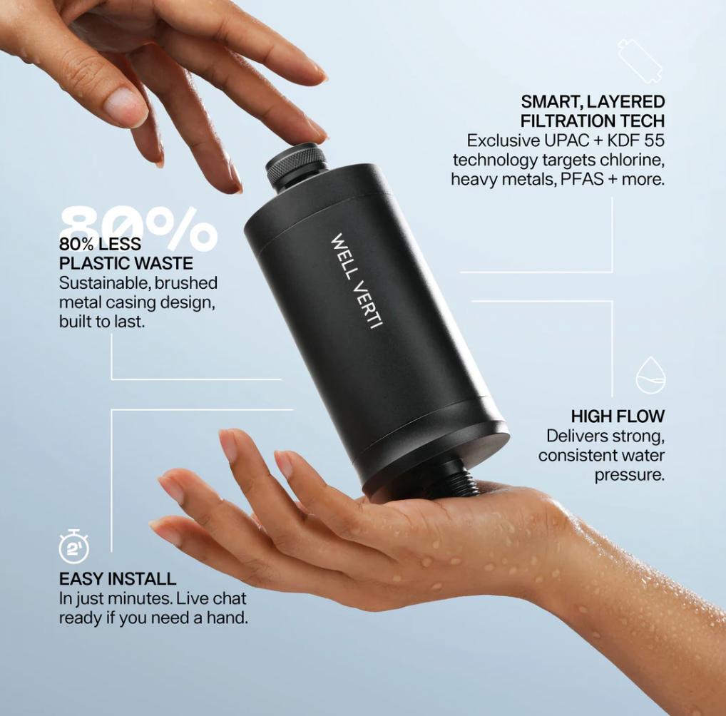Wellness Pod - Shower Filter (Black)
